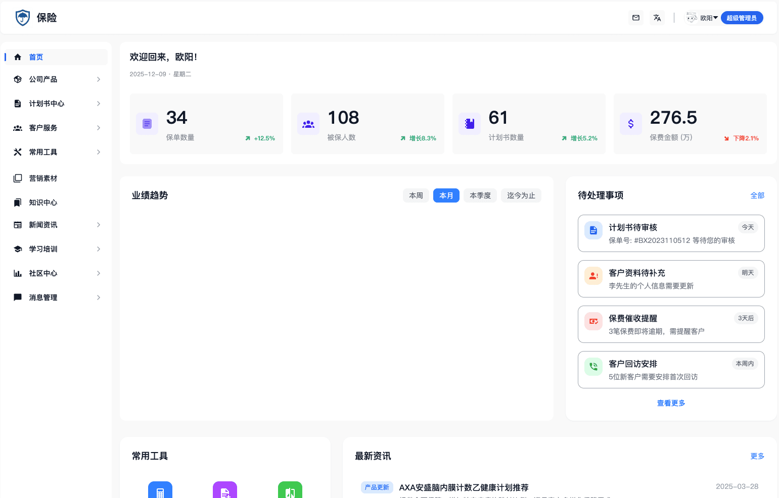 Preview - 管理與治理看板（Insights & Governance）